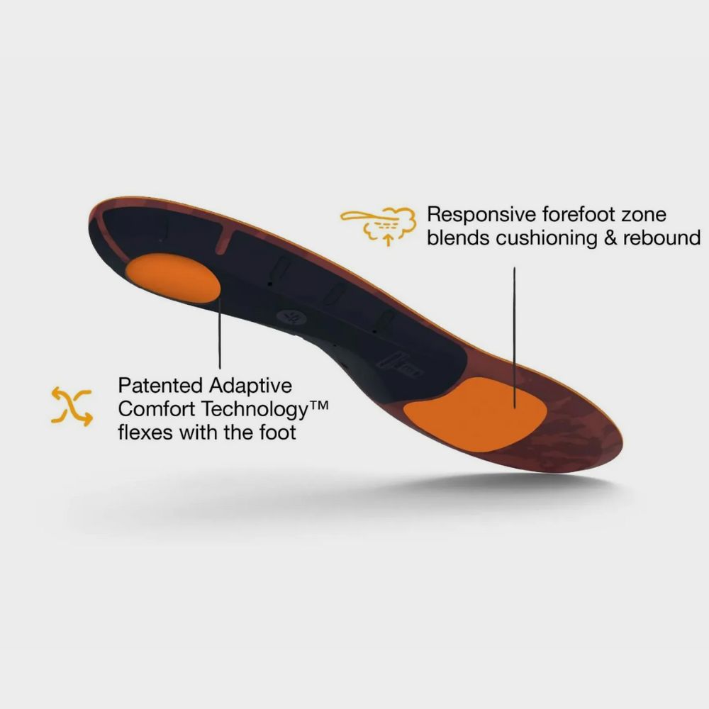 Inlegzool Superfeet Unisex Active Support High Arch | Sneaker District